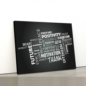 Tablou canvas Motivation words3